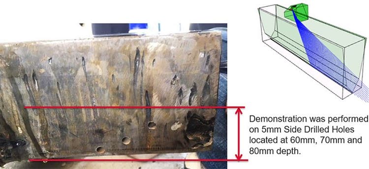 Demonstrationsprüfblock mit Querfehlern (Seitenbohrungen mit 5 mm Durchmesser) in Tiefen von 60 mm, 70 mm und 80 mm. Prüfung mit einem Schrägwinkel von 180 Grad im Zusatzmaterial