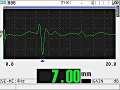 Messung mit M1036