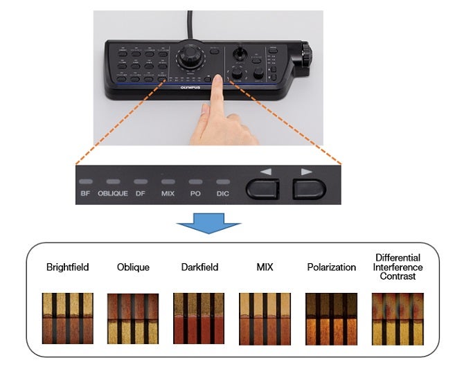 Effizientere Prüfung von Bremsbelägen mit dem digitalen Mikroskop DSX1000