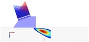 Schallbündelfokussierung mit 75°-Longitudinalwellen bis auf 2 mm Tiefe (Teil von Gruppe 1)