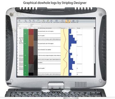 Geologisches Informationsmanagementsystem (GIMS), das geochemische Analysedaten von einem Olympus RFA-Handanalysator in Echtzeit anzeigt.