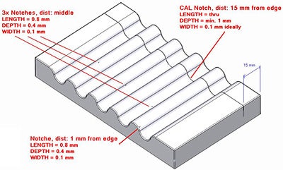 Figure 1: Drawing of a turbine component mock-up