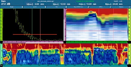 EdgeFORM Phased-Array-Rollersensor