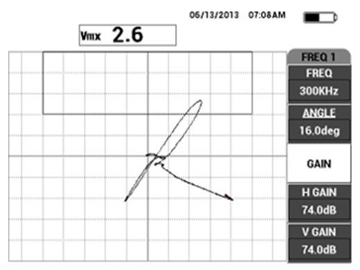 Prüfsignal von einer Kerbe (mit einer Tiefe von 0,381 mm oder 0,015 Zoll) der Mittenbohrung
