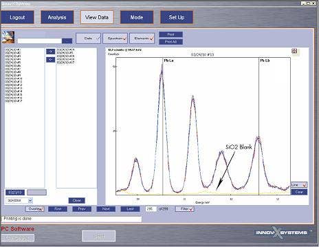 DELTA Premium PC-Software