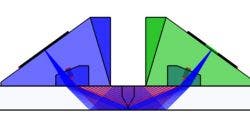 TOFD mit Phased-Array