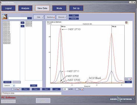 DELTA Premium PC-Software