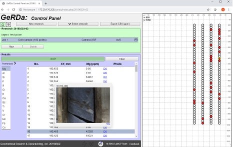 Analyse geologischer Proben mit automatisierter RFA