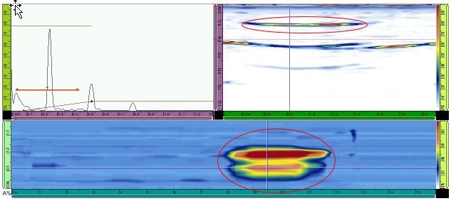 A-Bild-, B-Bild- und C-Bild-Ergebnisse des flexiblen Arrays von Ultraschallelementen auf einem CFK-Standard