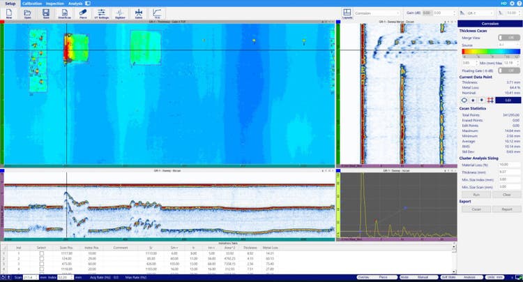 Bildschirm der Korrosionsverwaltung der WeldSight Software mit Korrosionsfehlertabelle, Cluster-Statistiken, C-Bild, A-Bild, Mindestdickenmessung usw.