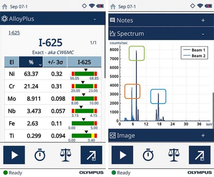 Röntgenfluoreszenzanalyse mit Handanalysator