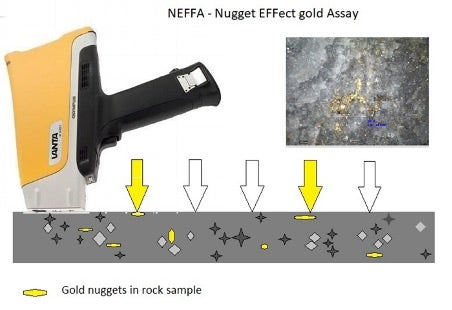 Probenaufbereitung von Gestein für die geochemische Goldanalyse