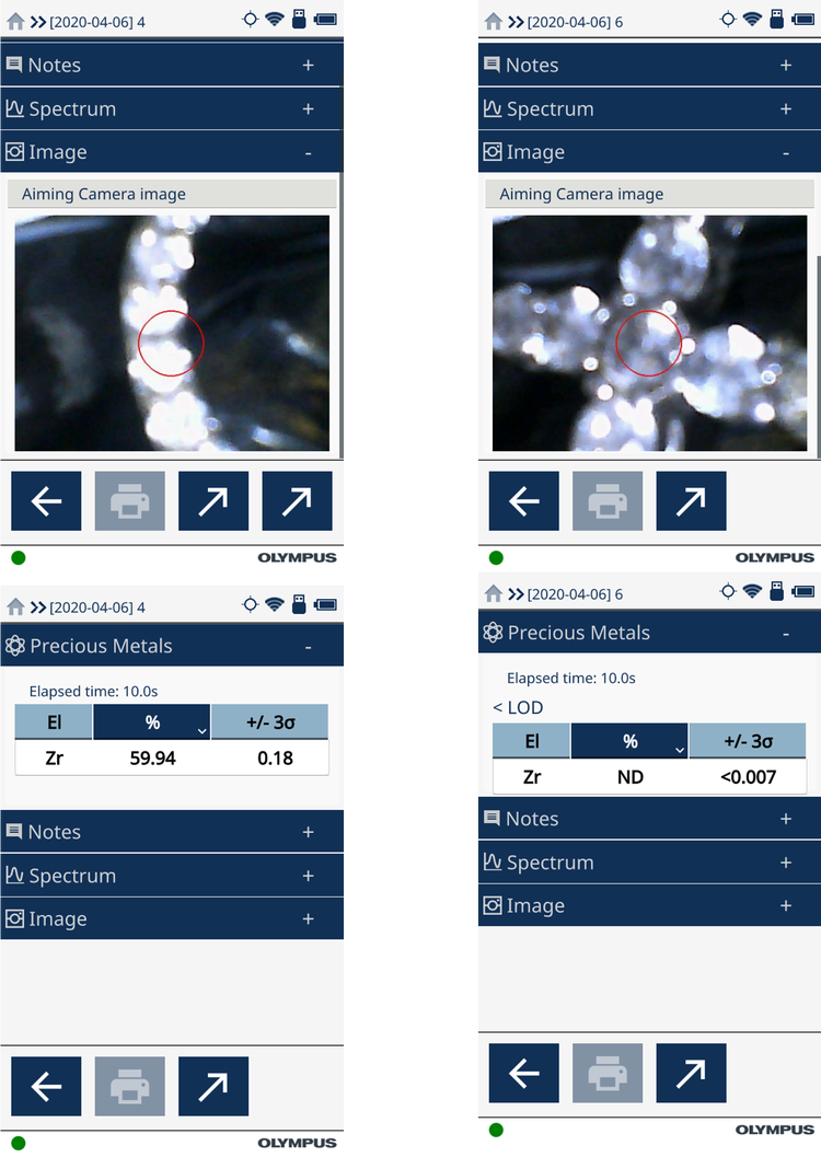 Erkennung echter Diamanten mit RFA-Handanalysatoren