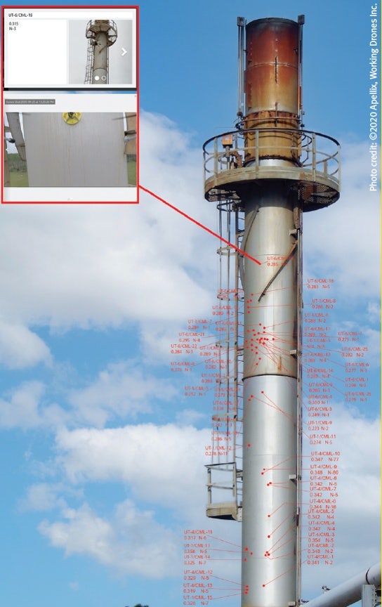 Flugroboter für Ultraschalldickenmessungen