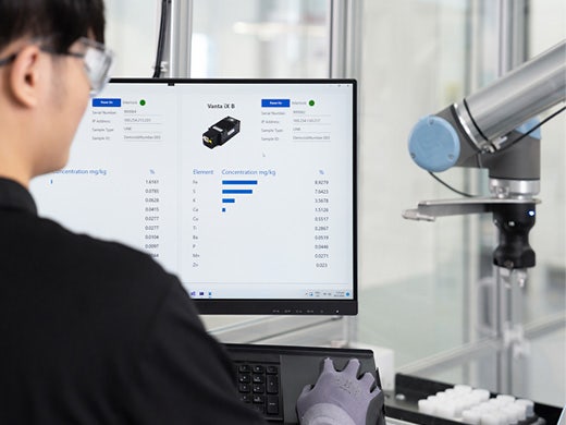 Intuitive Software mit minimalem Schulungsbedarf