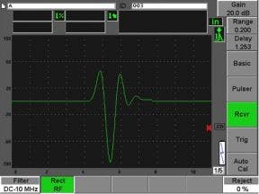 HF-Modus