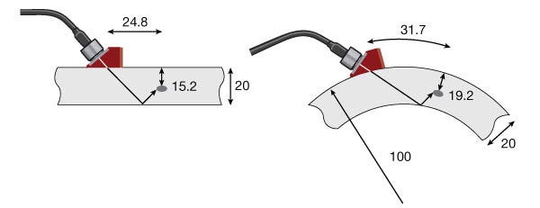 Korrektur gekrümmter Flächen (CSC)