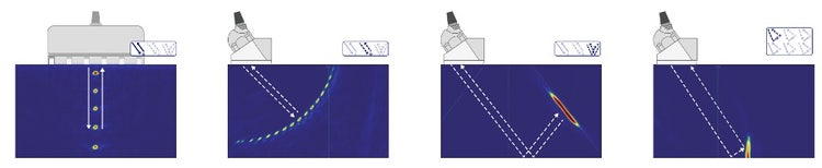 Impuls-Echo- und Self-Tandem-Ausbreitungsmodi der Total Focusing Method eines Phased-Array-Sensors