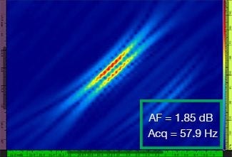 Standard TFM image at λ / 8.1 grid resolution