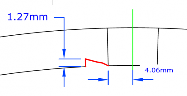 Akkubetriebener Dickenmesser