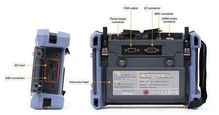 NORTEC 600は簡単にシステム統合が可能