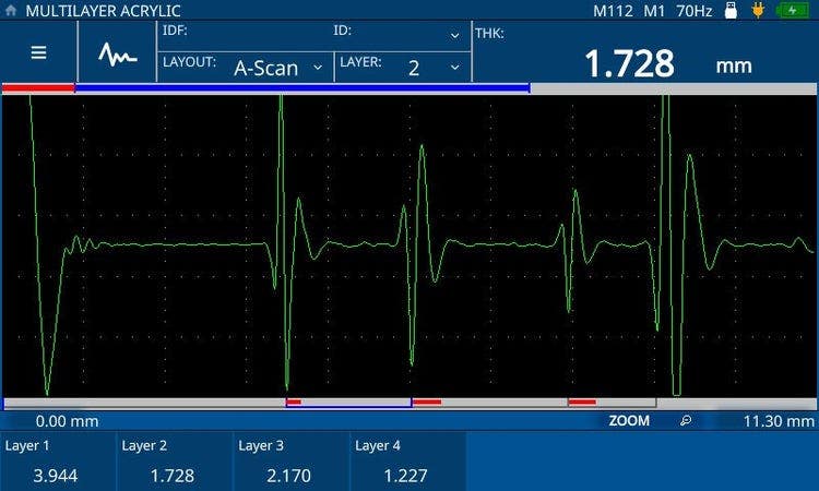 A-Scan: Ultrasonic a-scan