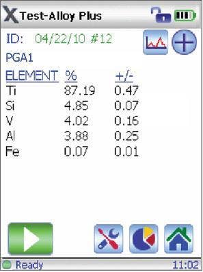 DELTA Screenshot: Analysis result of sample PGA1