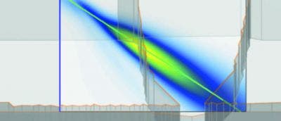 Easy Ultrasonic Phased Array Inspection of Corrosion - Resistant Alloys and Dissimilar Weld Materials