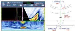 Olympus TERRA portable XRD analyzer.