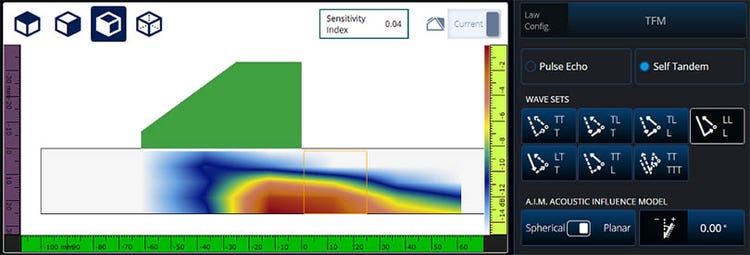 Figure 4: Planar AIM map for LL-L mode