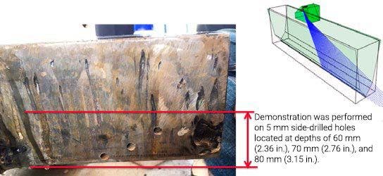 Demonstration block with transverse defects (5 mm diameter SDHs) at depths of 60 mm, 70 mm, and 80 mm. Scan performed at skew 180 degrees in filling material