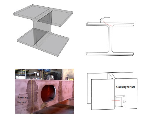 Schematic of fillet weld in Dipper Handle. Note access window cut out for repair of weld cracks.