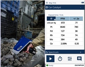 Example car catalyst analysis using a Vanta handheld XRF analyzer