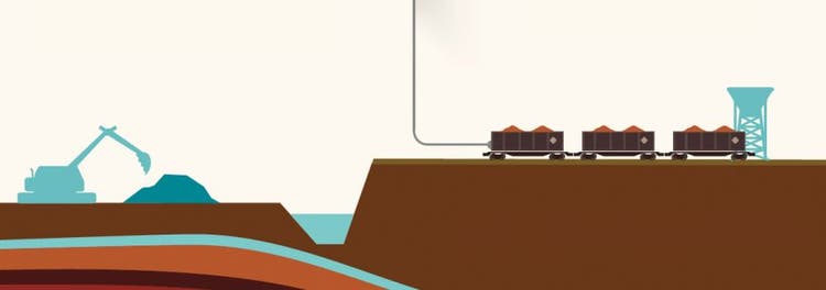 Geoscience and Mining Life Cycle