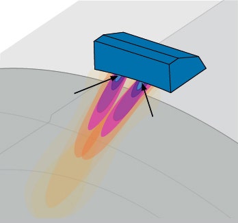 Easy Ultrasonic Phased Array Inspection of Corrosion - Resistant Alloys and Dissimilar Weld Materials