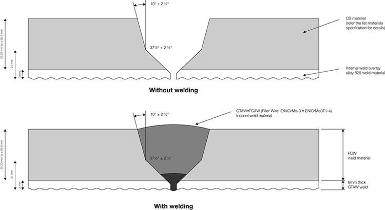 Drawing of the bevel and dissimilar weld profile