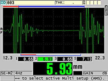 Core Thickness