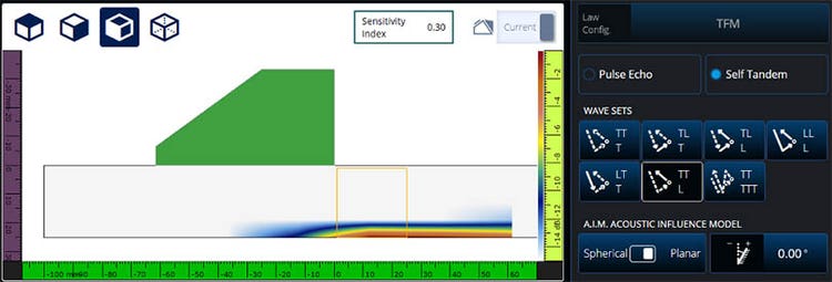 Figure 6: Planar AIM map for TT-L mode