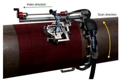 XY mapping principle on pipes with the HydroFORM and CHAIN scanner.