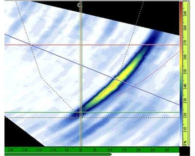 Comparison of the A17 and A26 probes’ S-scan results for a longitudinal defect