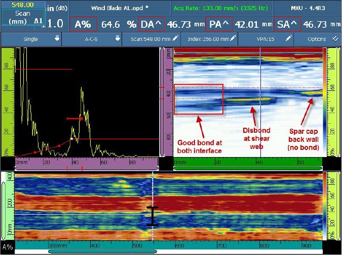 Data displayed on an OmniScan MX2 flaw detector during an inspection of shear web bonding