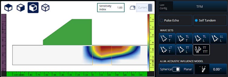 Figure 7: Planar AIM map for TT-TTT (5T) mode