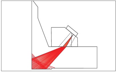 Phased array applied with the transducer between the bolt holes.