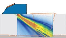 Easy Ultrasonic Phased Array Inspection of Corrosion - Resistant Alloys and Dissimilar Weld Materials