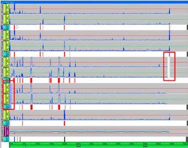 End-of-Tube (EOT) Inspection Challenges