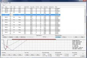 After inputting joint parameters the software predicts all beam paths