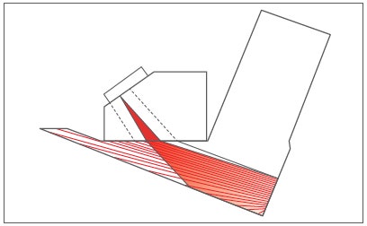 Phased array applied with the transducer on the flange taper.