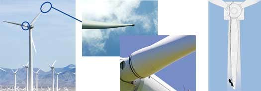 Wind power hang inspection