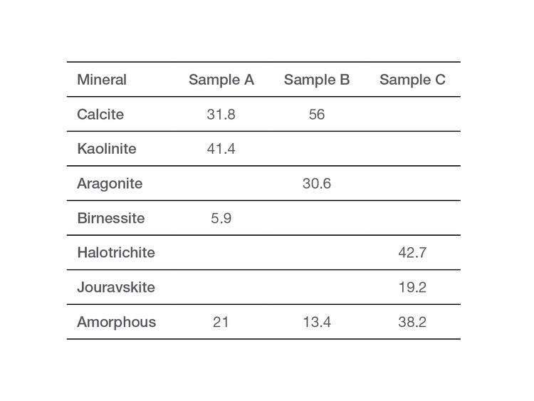 mn-nodules-4