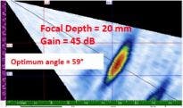 Detection of the SDH: T/2